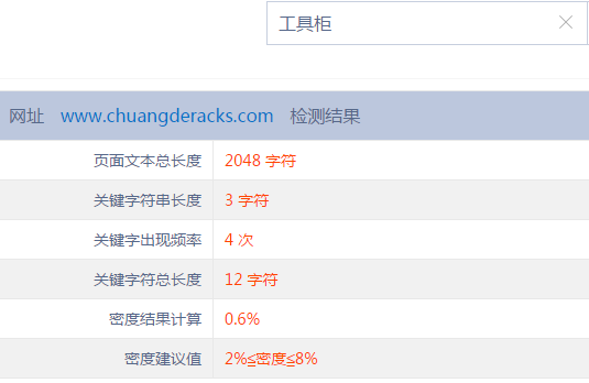 创德货架网站SEO案例