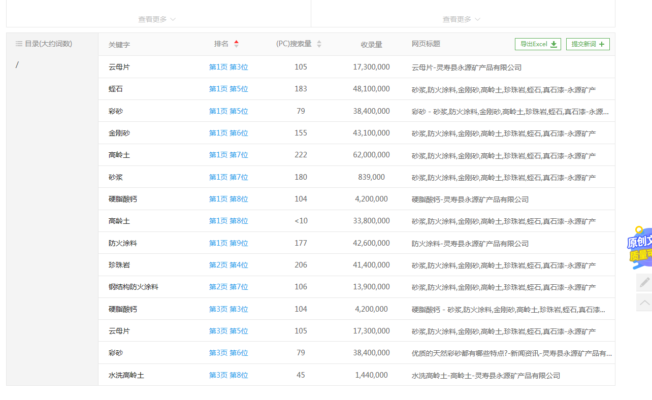 防火涂料优化案例